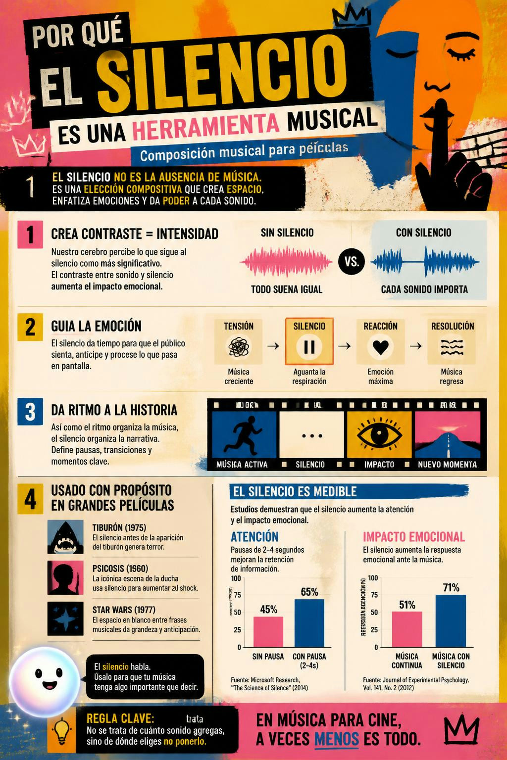 Por qué el silencio es una herramienta musical