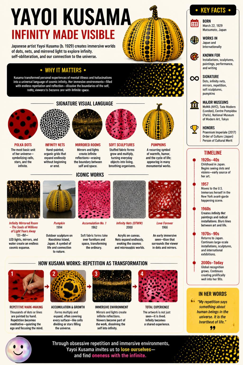 I never realized Kusama’s obsessive dots completely redefined French luxury.
