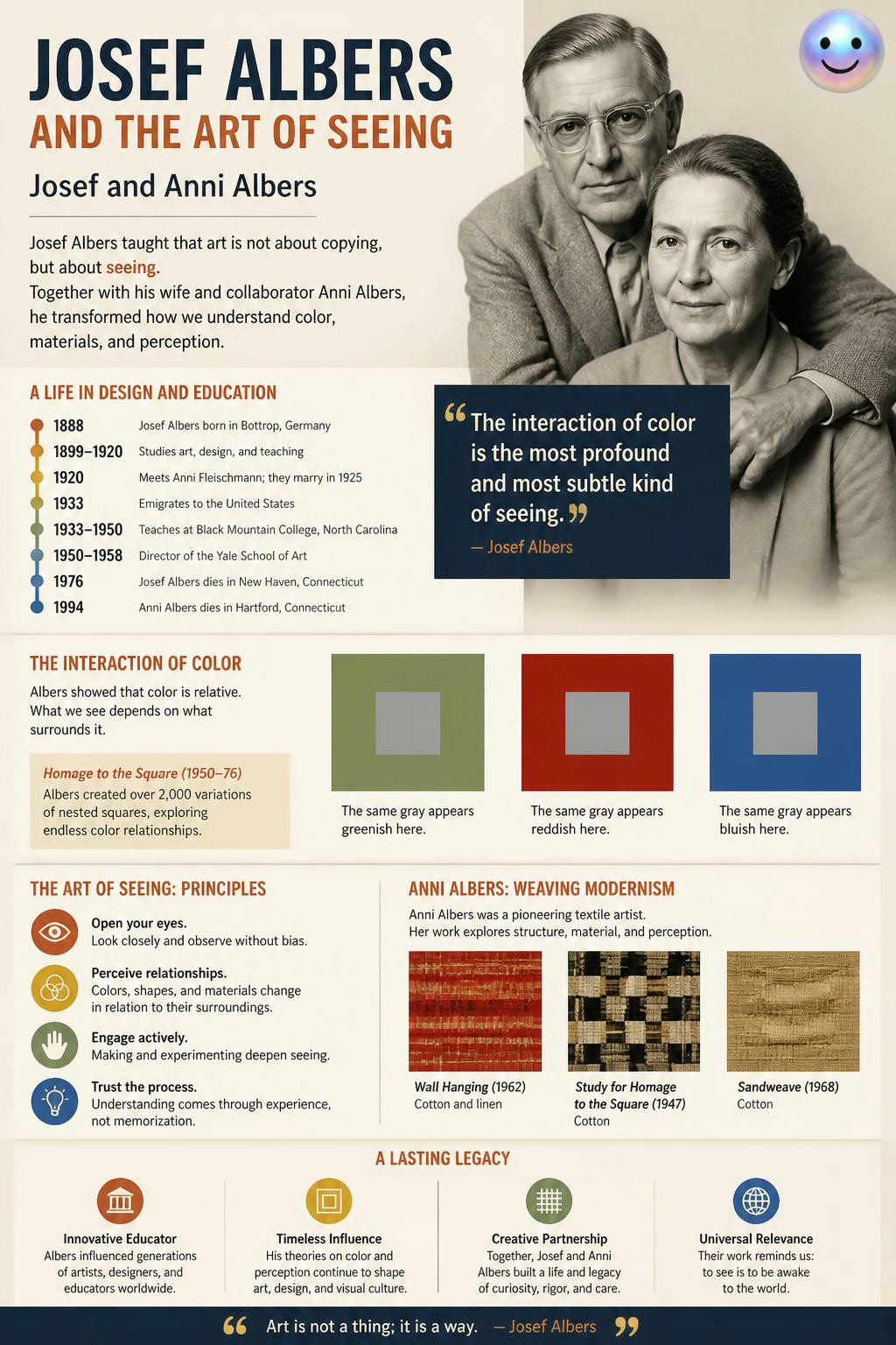 Josef Albers and the Art of Seeing