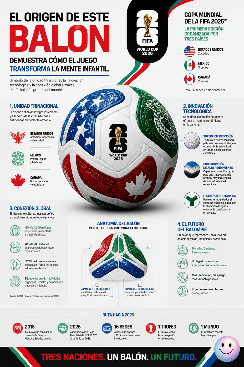 El origen de este balón demuestra cómo el juego transforma la mente infantil.