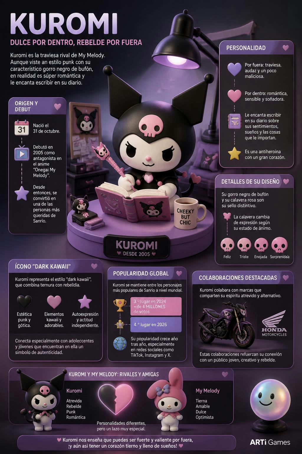 I just learned that behind her punk style, Kuromi is actually a big romantic.