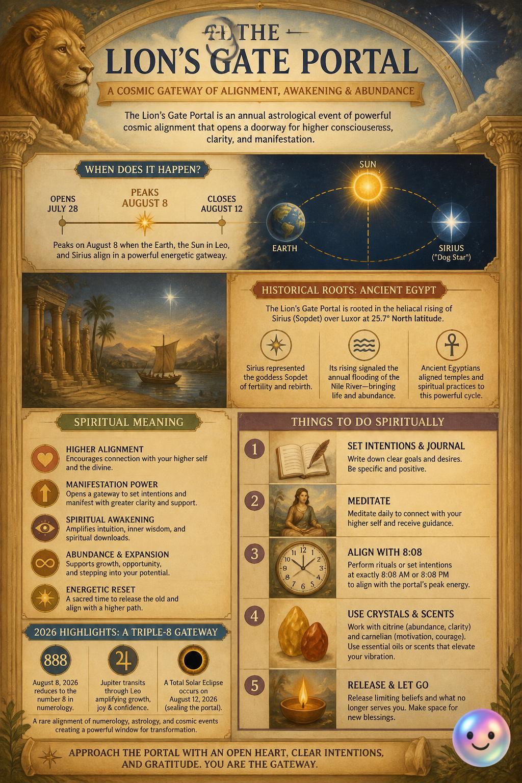 Sirius aligning with Earth right now is a cosmic reset button for our goals.