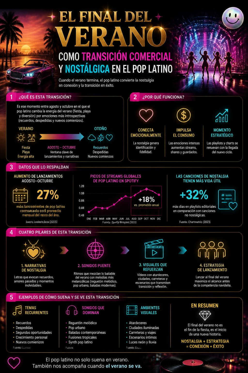 Así es como una rockera de Barranquilla redefinió el pop a escala global.