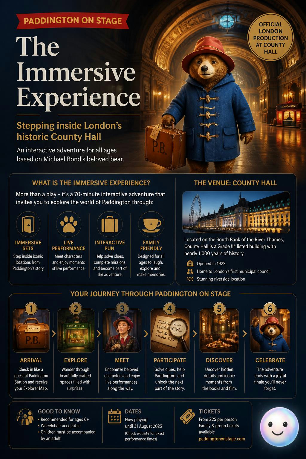 Walking into County Hall now feels exactly like entering Paddington's world.