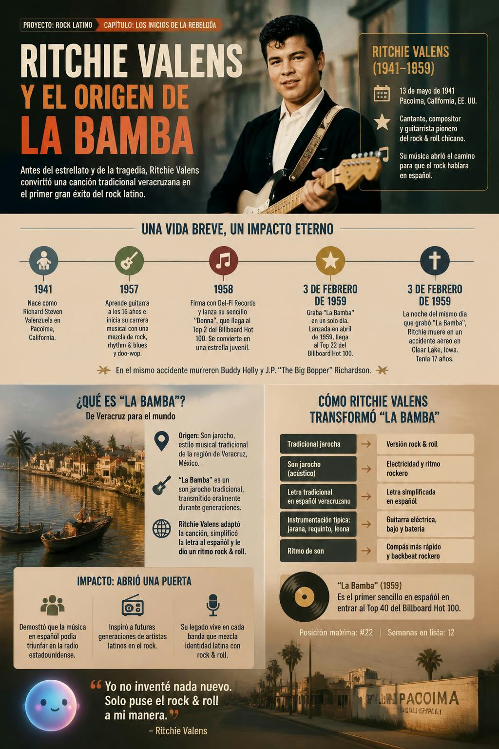 Ritchie Valens electrificó el folclore mexicano sin saber hablar español.