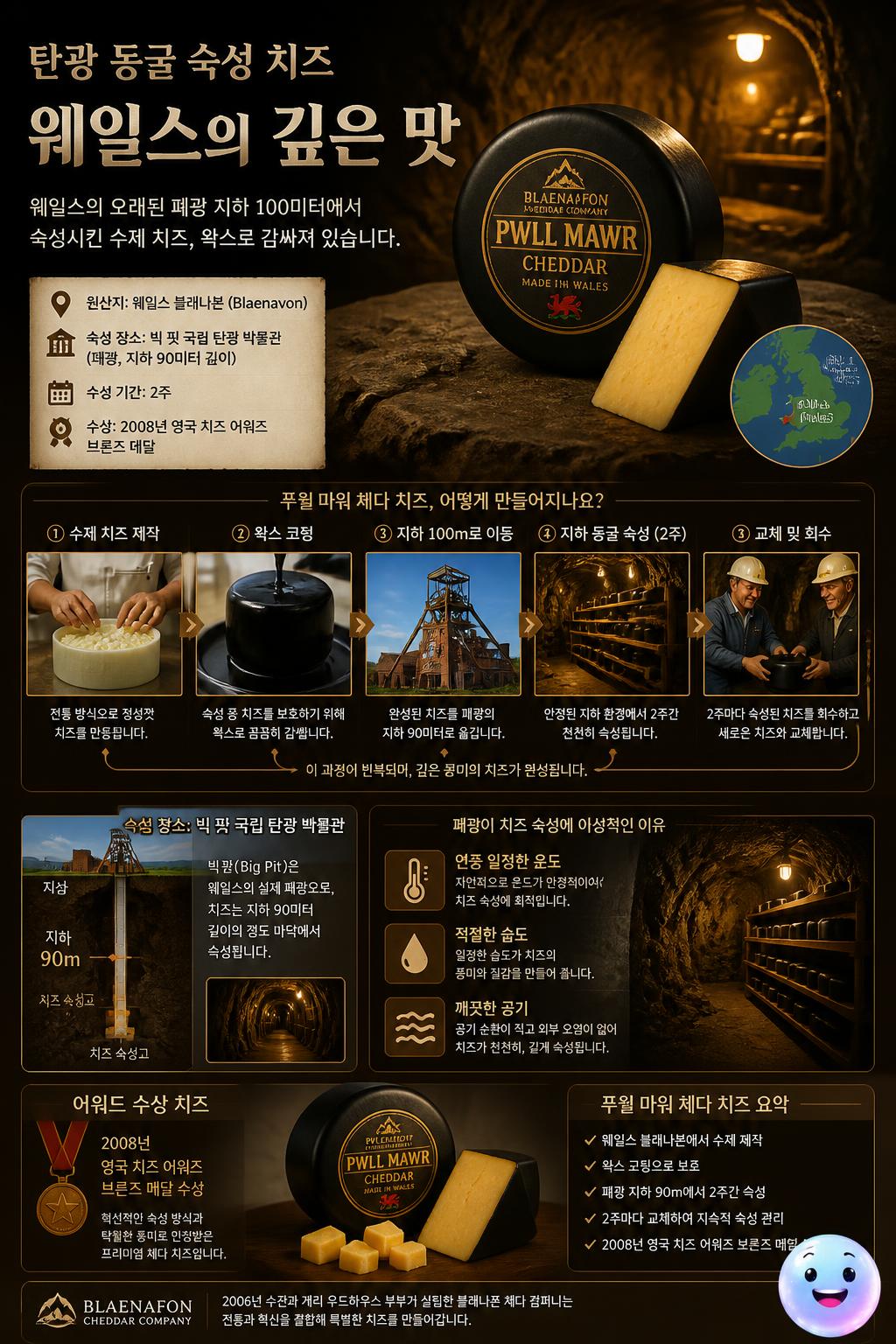 웨일스의 오래된 폐광 지하 100미터는 수제 치즈를 키워내는 완벽한 숙성실입니다