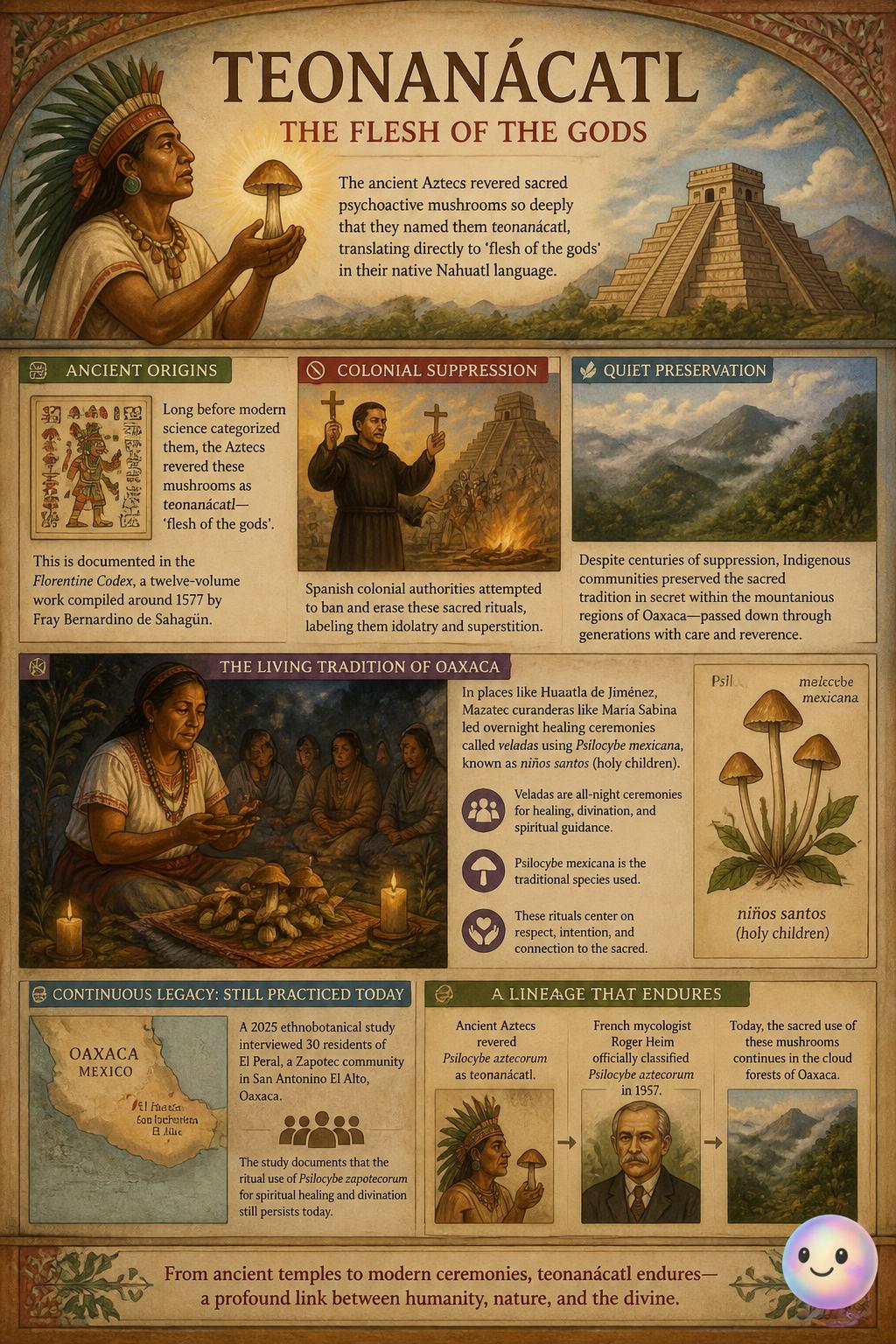 The Aztec word for sacred mushrooms literally means 'flesh of the gods.'