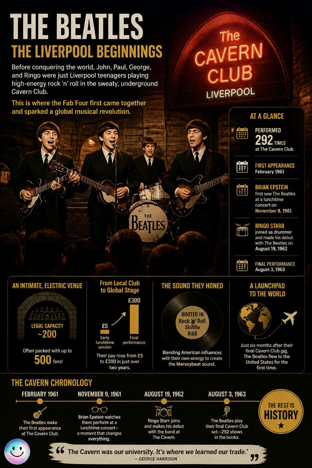 Four teenagers in a sweaty basement actually sparked global Beatlemania.
