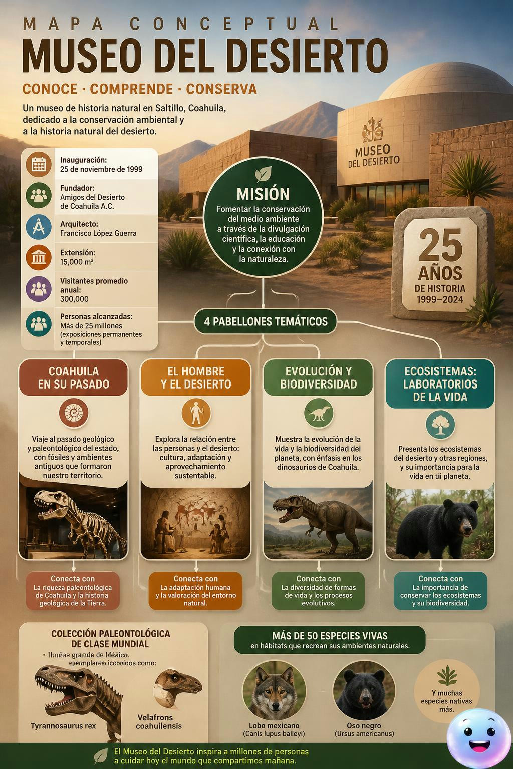 Los dinosaurios caminaban sobre el territorio que hoy ocupa el desierto de Coahuila