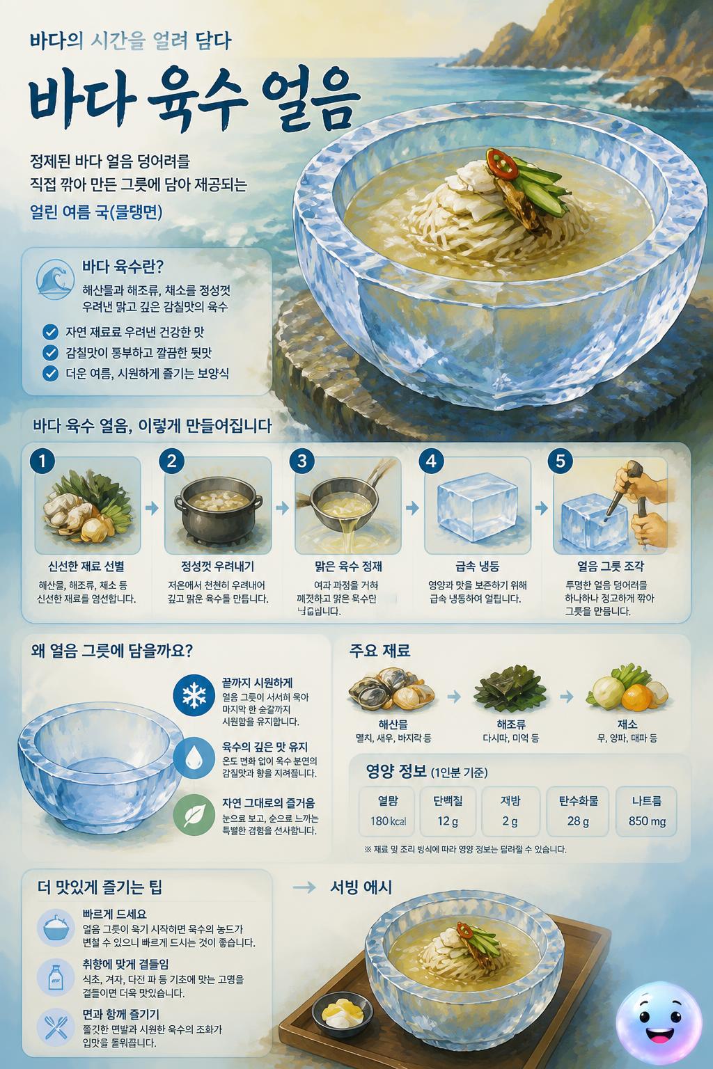 정제한 바다 얼음 그릇은 냉면 국물이 끝까지 싱거워지지 않도록 만듭니다