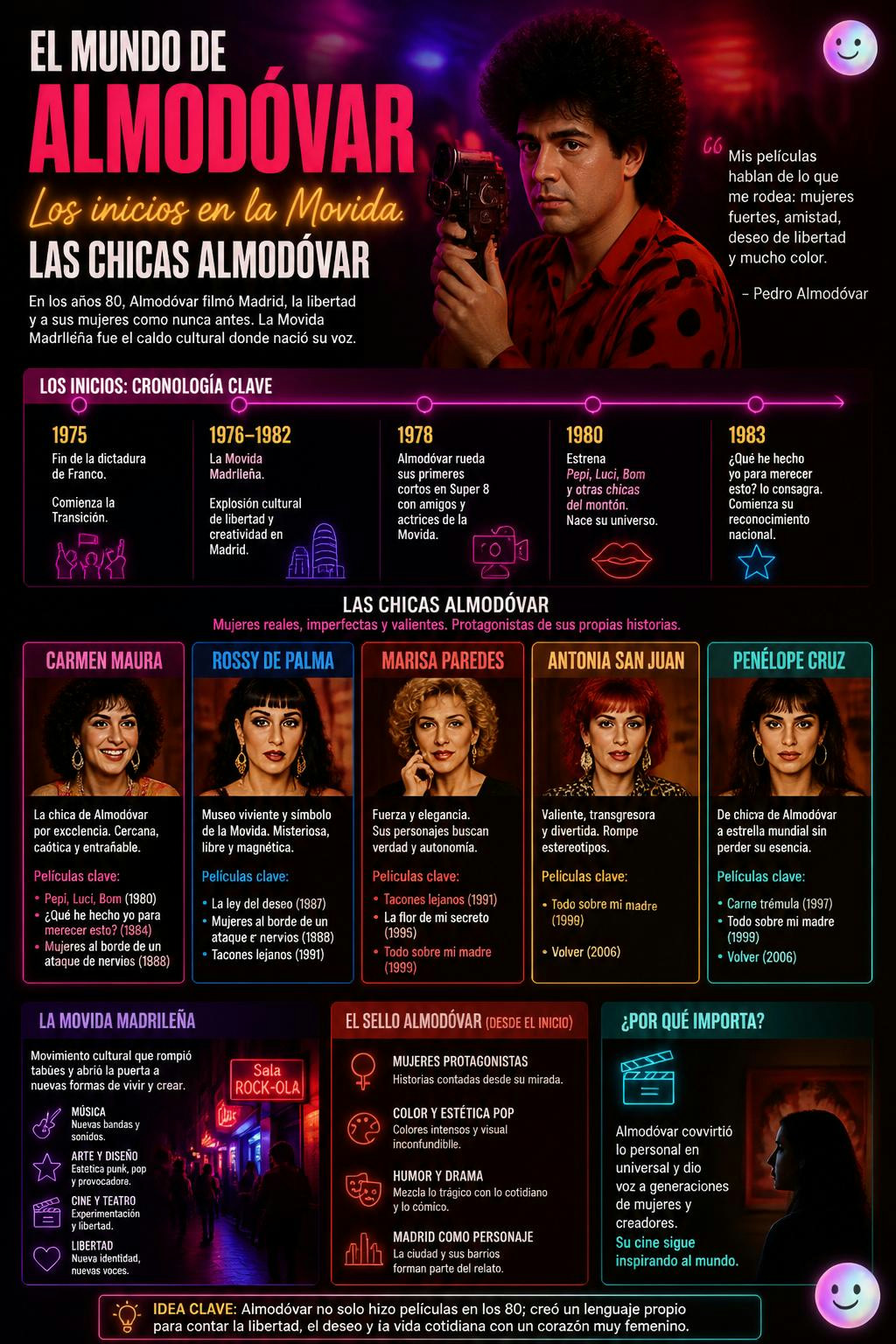 Estas chicas fueron las almas libres que inventaron la Movida de Almodóvar.