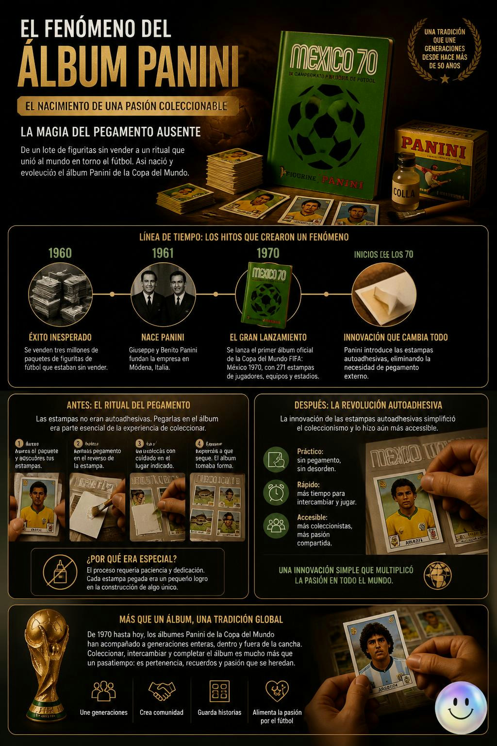 Al principio los cromos no eran autoadhesivos y el pegamento lo ponías tú.