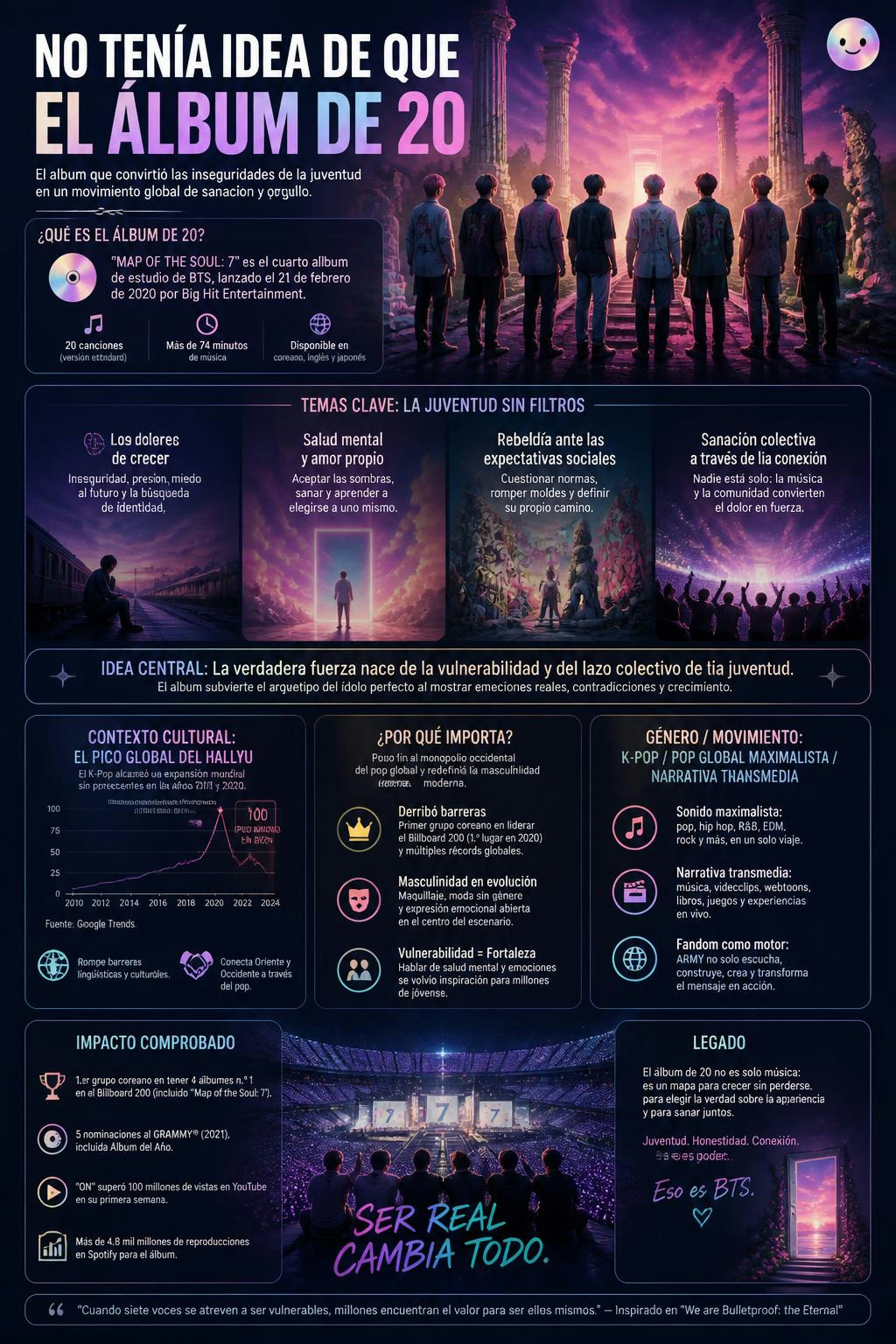 I had no idea BTS's Wings was deeply inspired by a 1919 German novel.