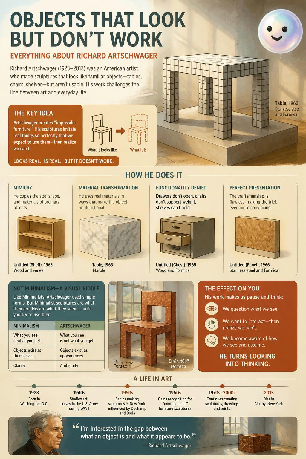 Objects that look but don't work
