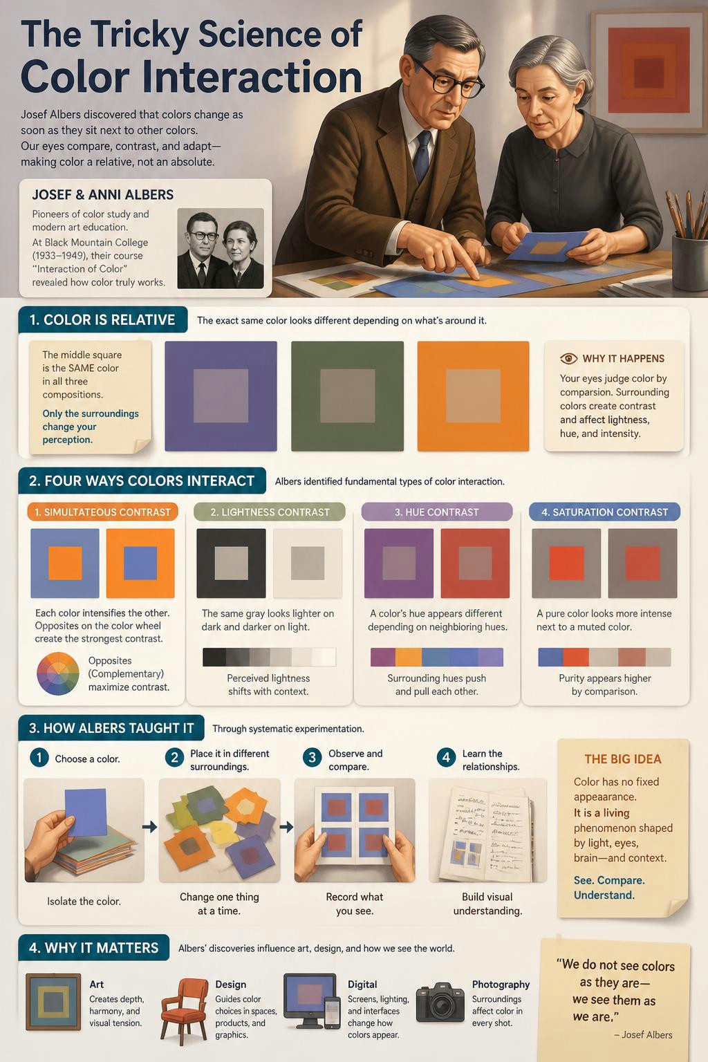 The exact same color can look completely different depending on its neighbors.