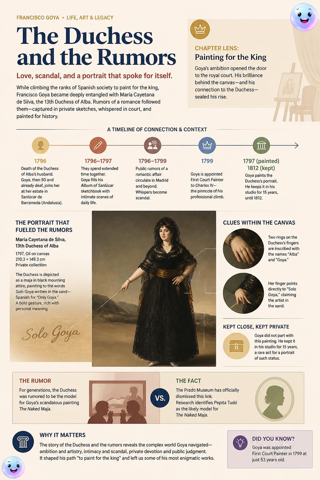 Gossip at court permanently redefined this Spanish duchess's legacy.