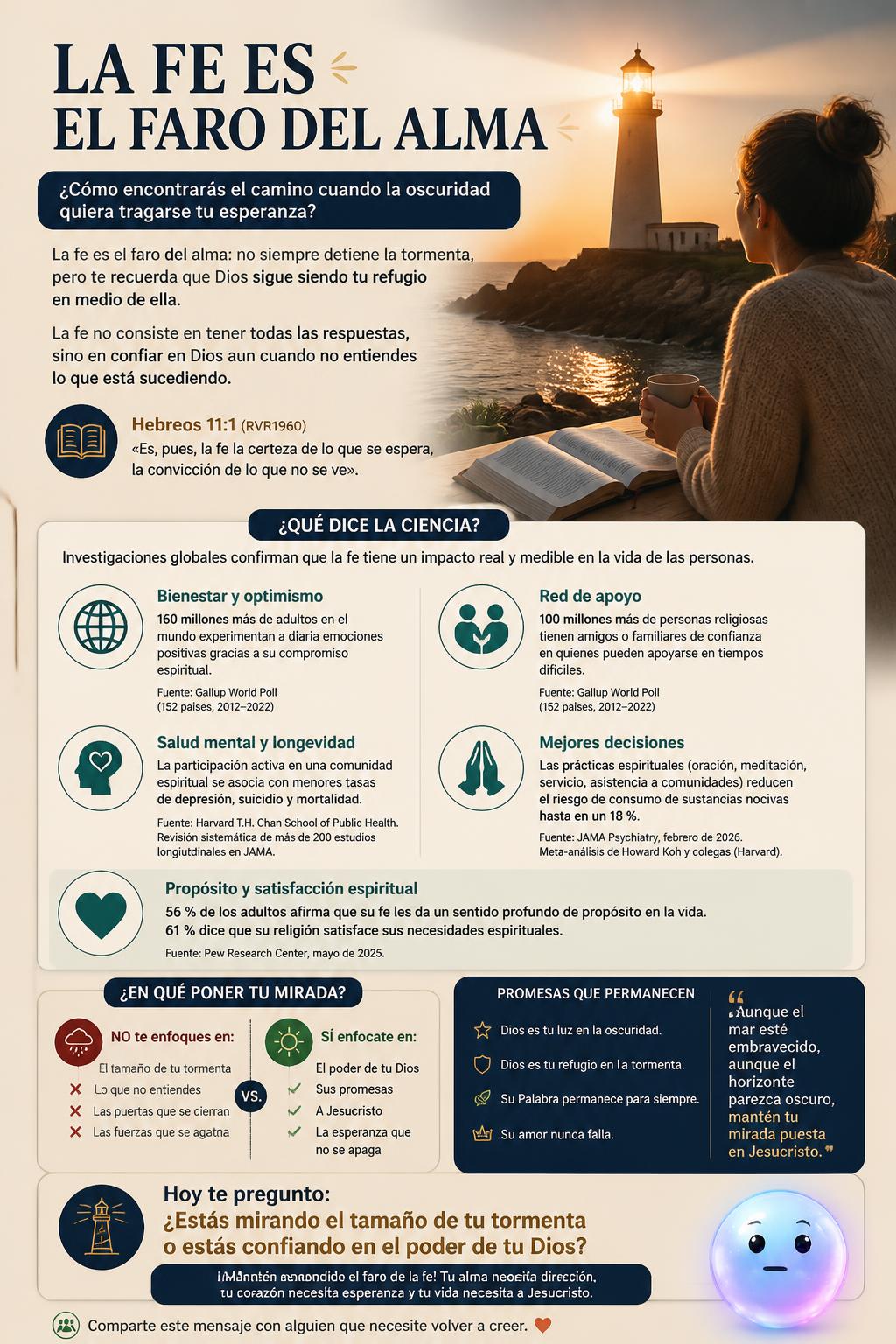La fe funciona como un faro que da rumbo al alma en la tormenta.