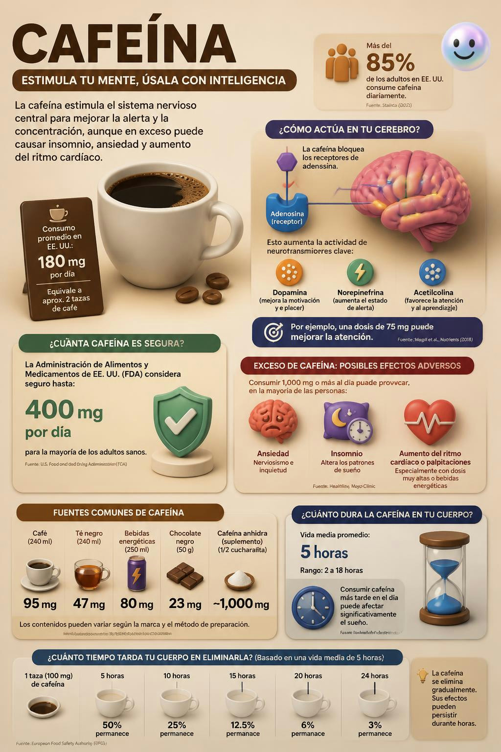 Resulta que el límite entre estar enfocado y tener ansiedad es finísimo.