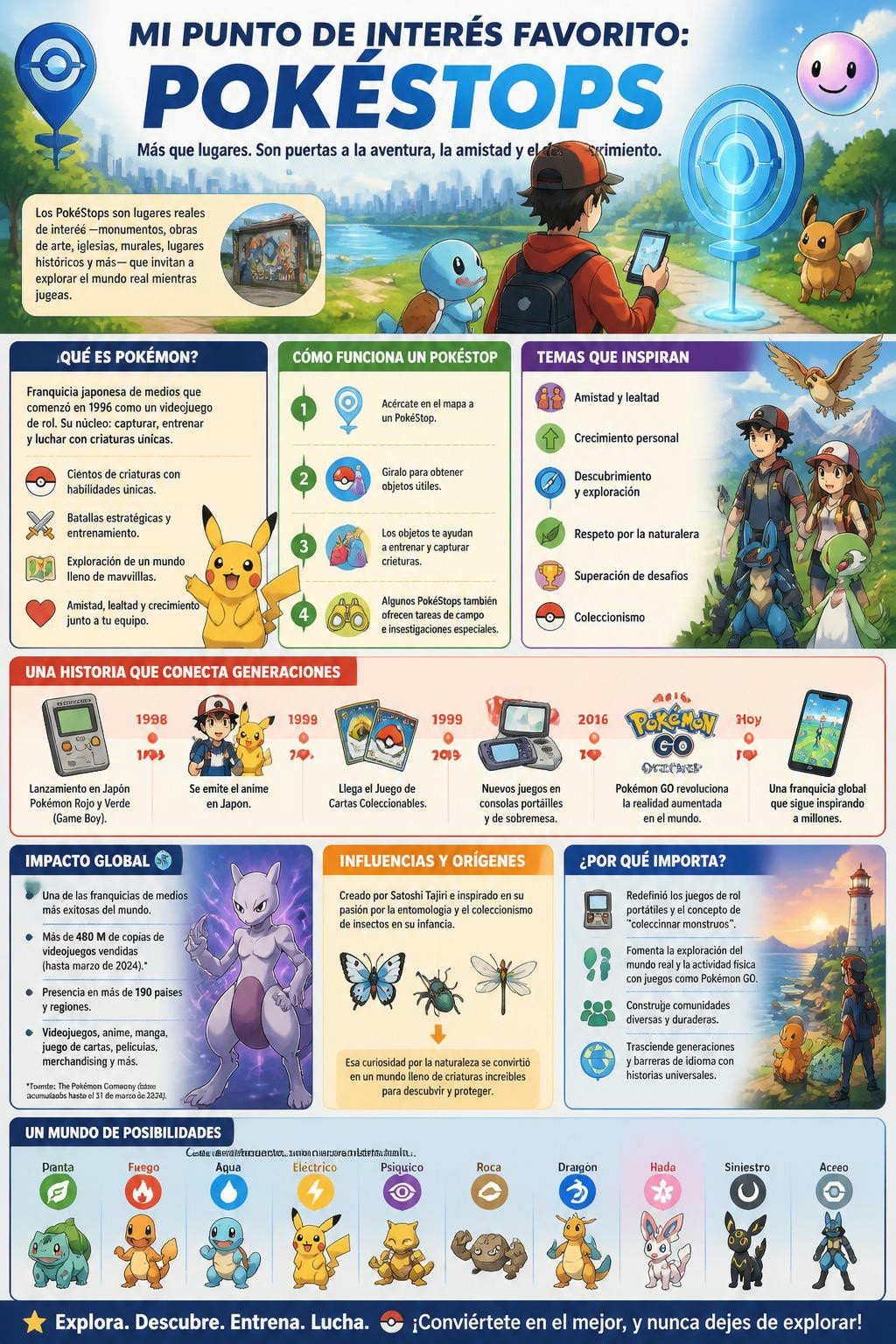 Tu Poképarada favorita la descubrió antes un jugador de Ingress.