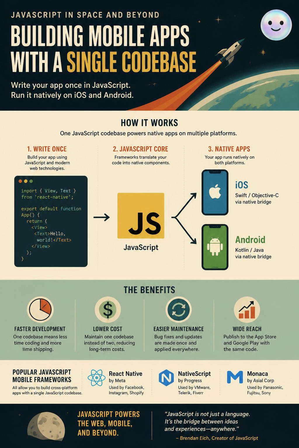 One codebase can launch an app across every phone and into deep space.