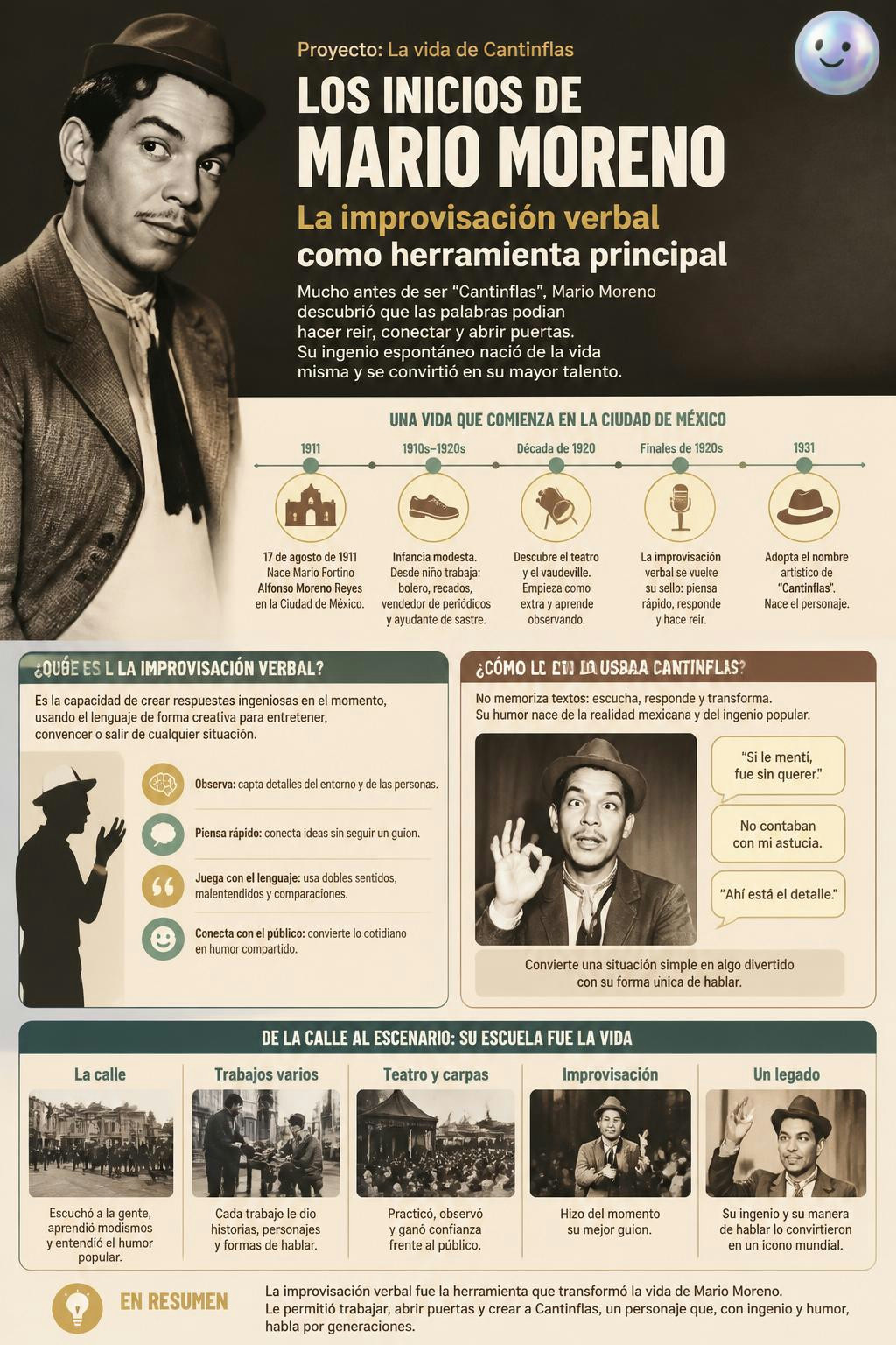 Mario Moreno convirtió su pánico escénico en el arte de hablar sin decir nada.