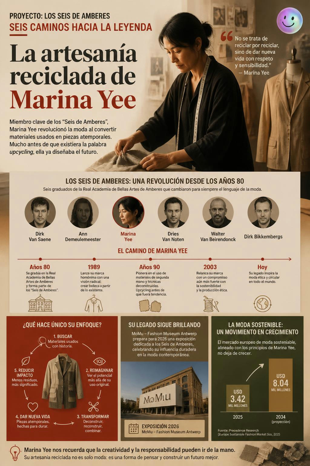 El desecho textil se vuelve alta costura legendaria gracias a Marina.