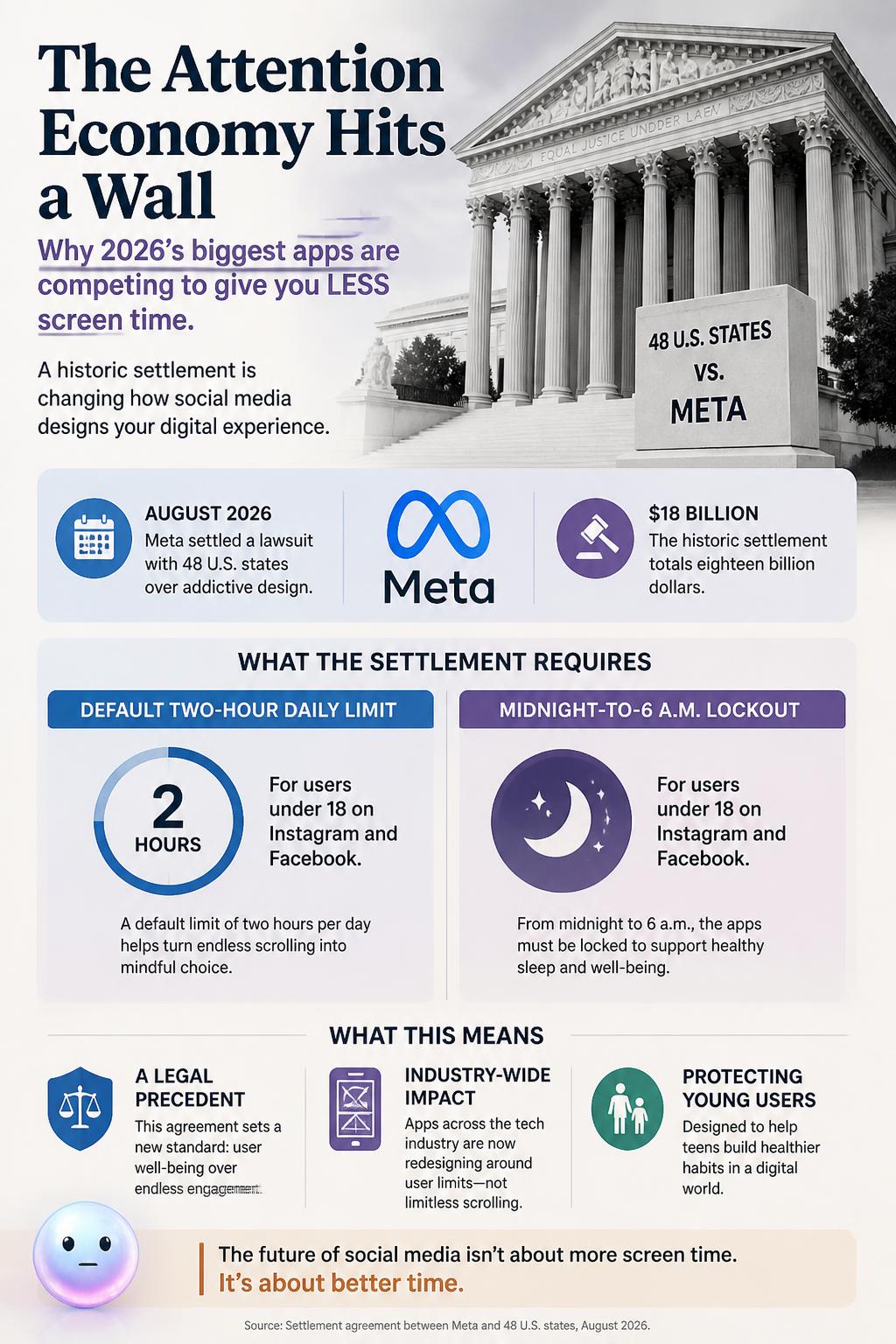 The historic eighteen billion dollar settlement