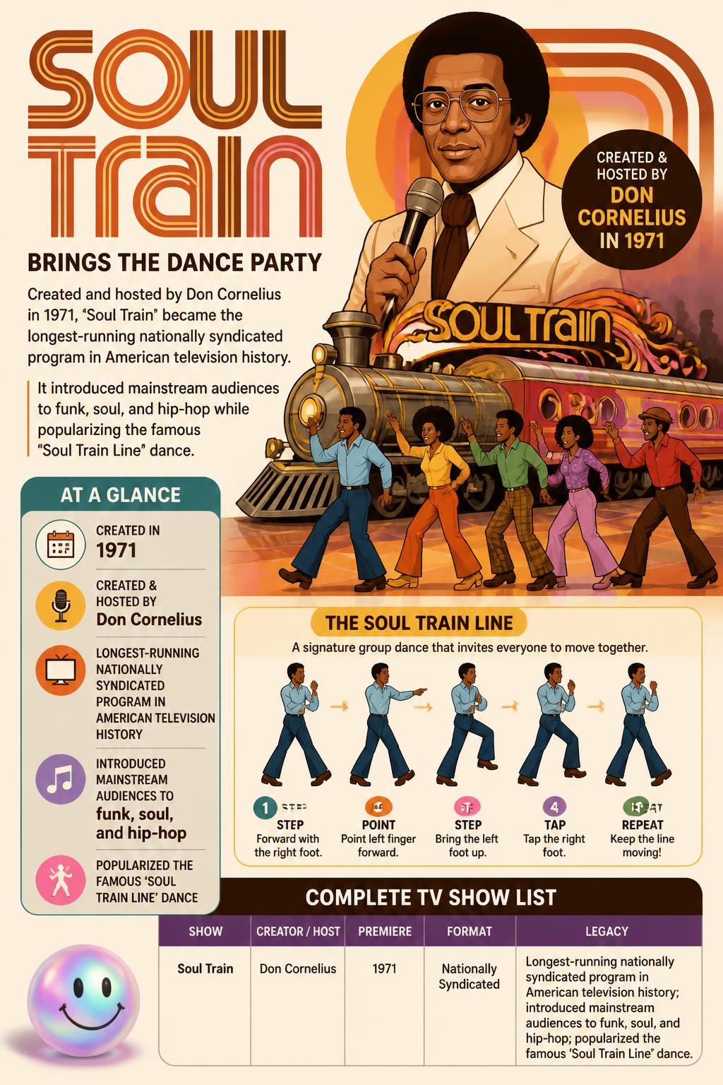 Soul Train brings the dance party