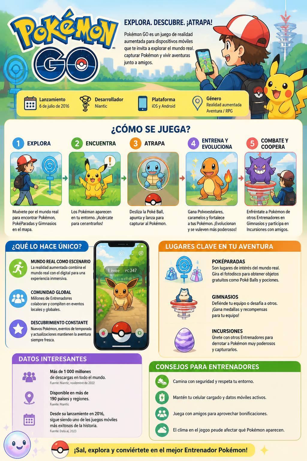Pokémon GO y la salud pública
