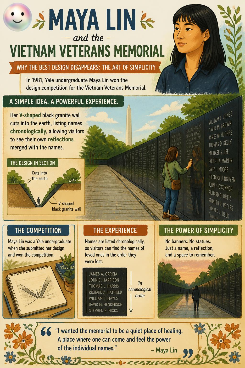 Maya Lin and the Vietnam Veterans Memorial
