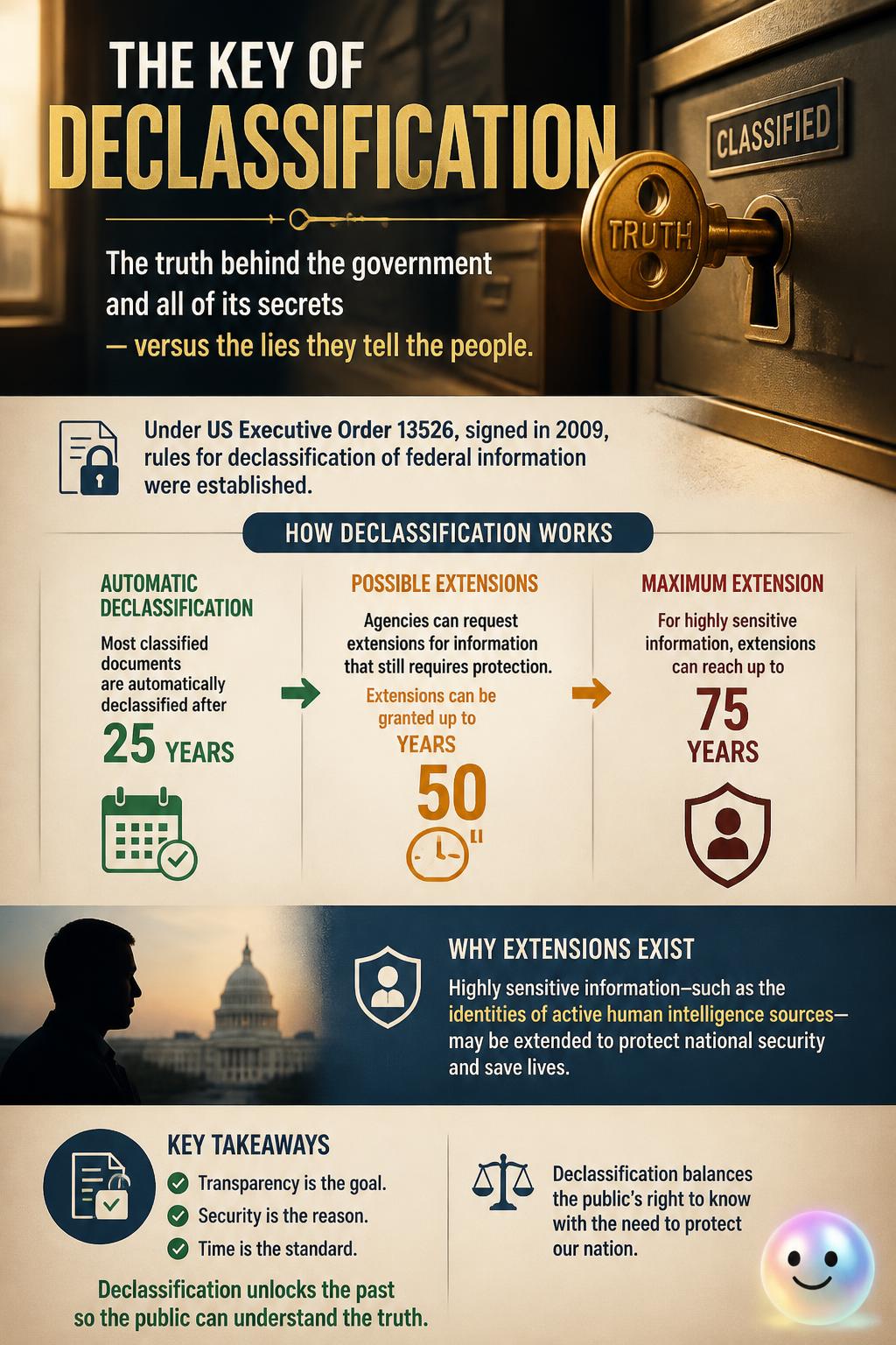 The key of declassification