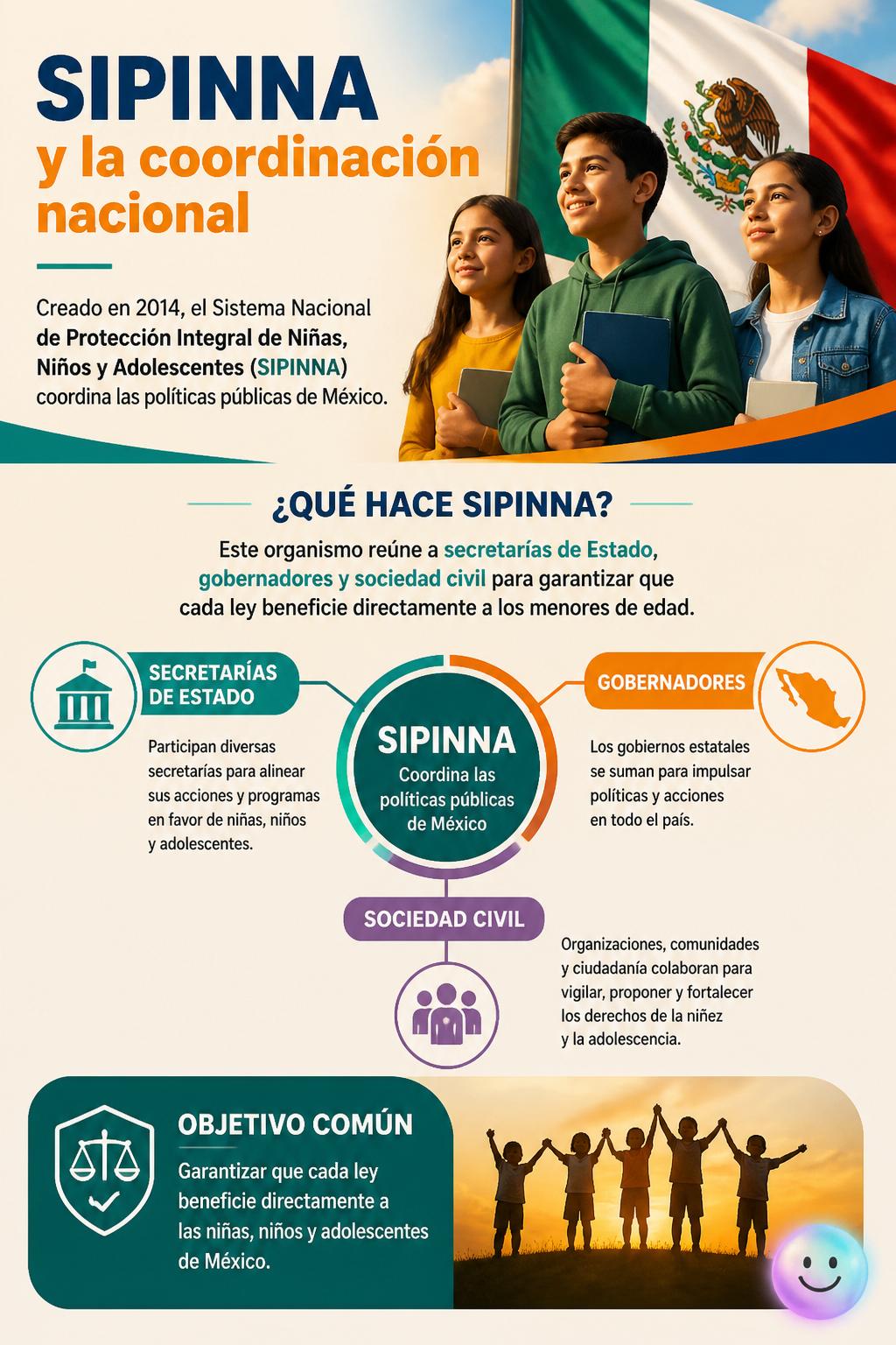 SIPINNA y la coordinación nacional