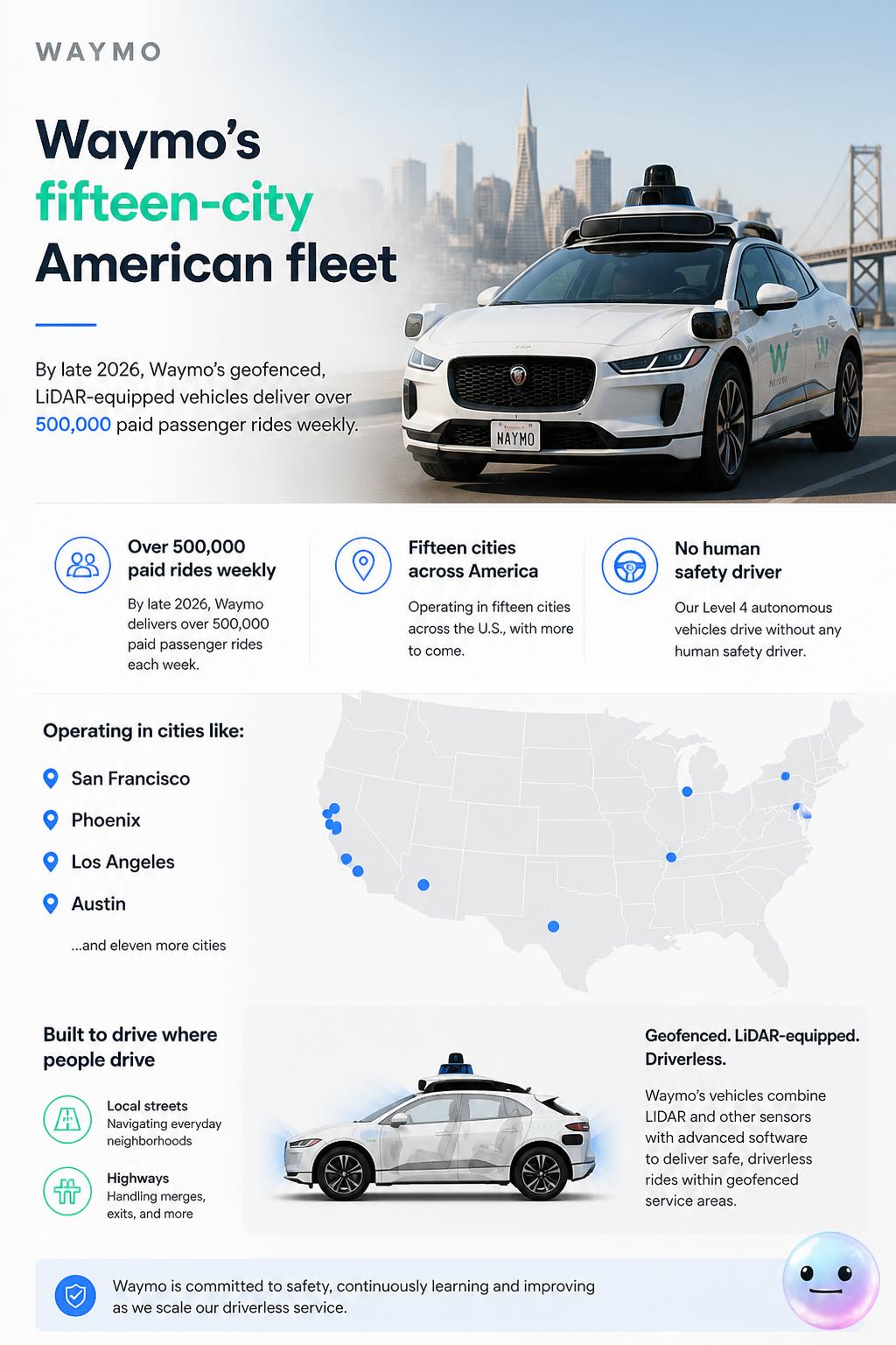 Waymo's fifteen-city American fleet