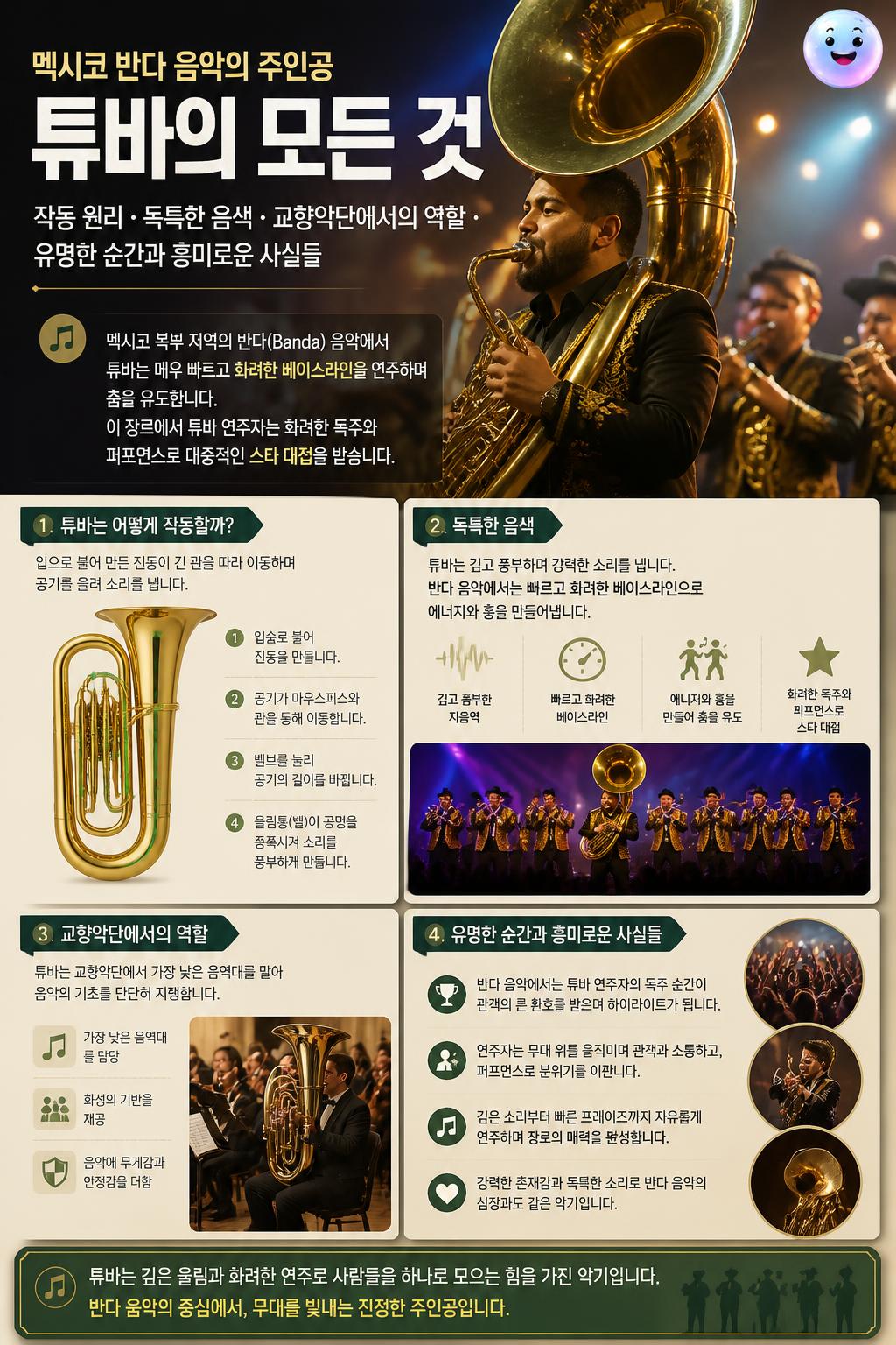 멕시코 반다 음악의 주인공