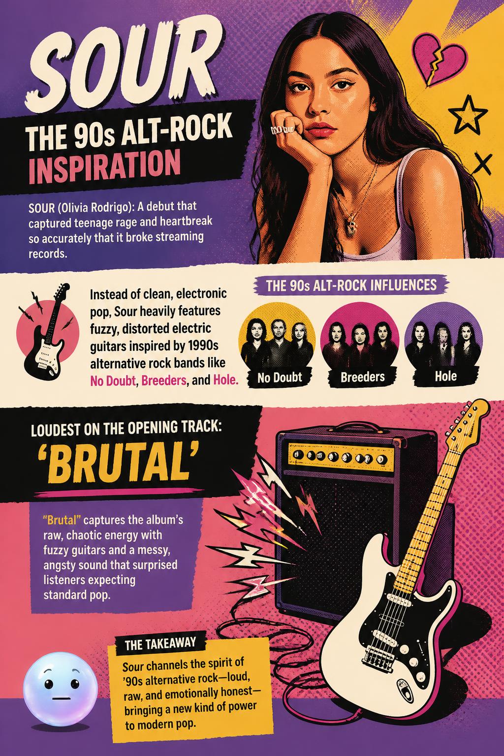 The 90s alt-rock music inspiration
