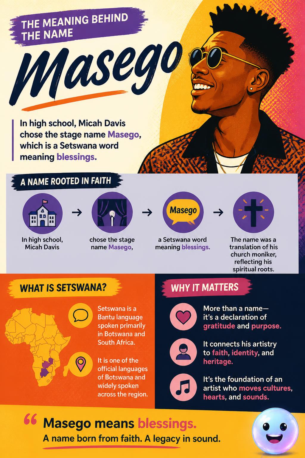 The meaning behind the name Masego