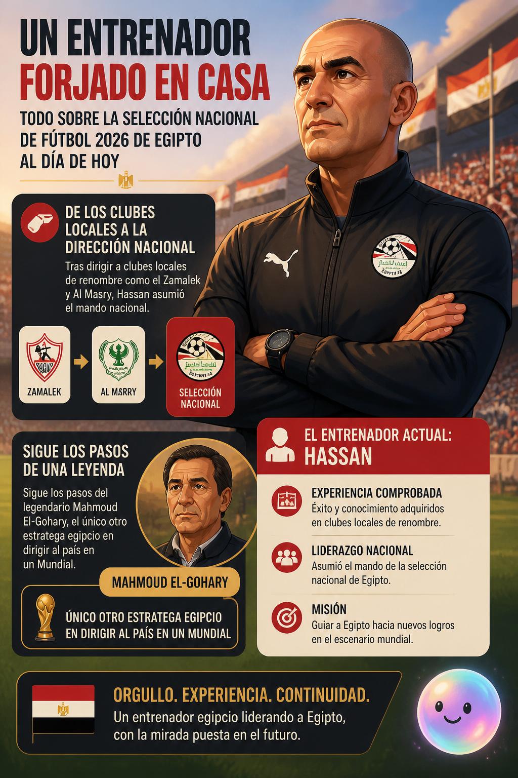Un entrenador forjado en casa