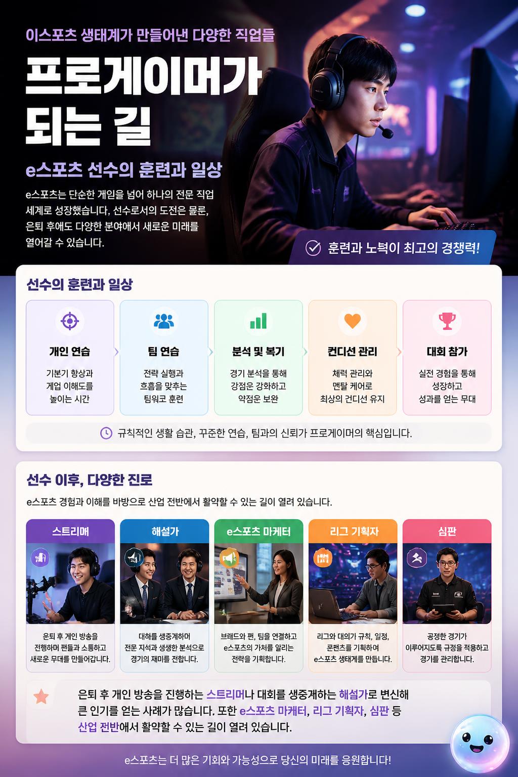 이스포츠 생태계가 만들어낸 다양한 직업들