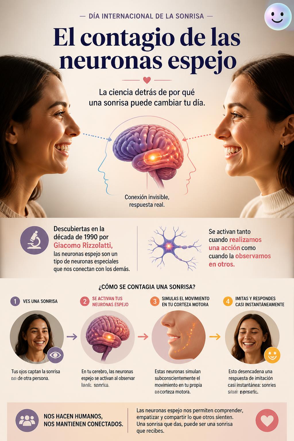 El contagio de las neuronas espejo