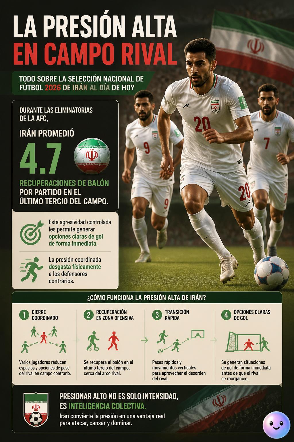 La presión alta en campo rival