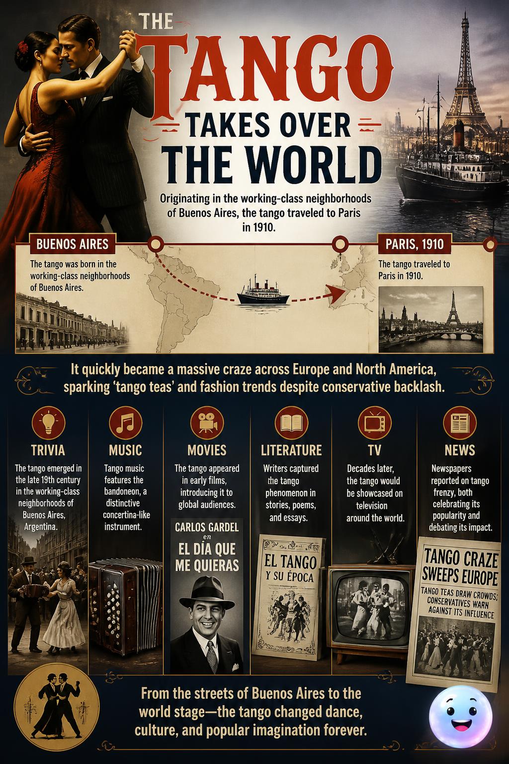 The tango takes over the world