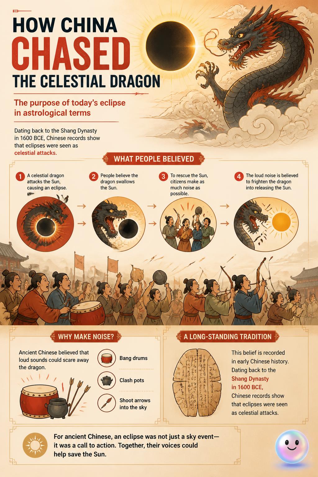 How China chased the celestial dragon
