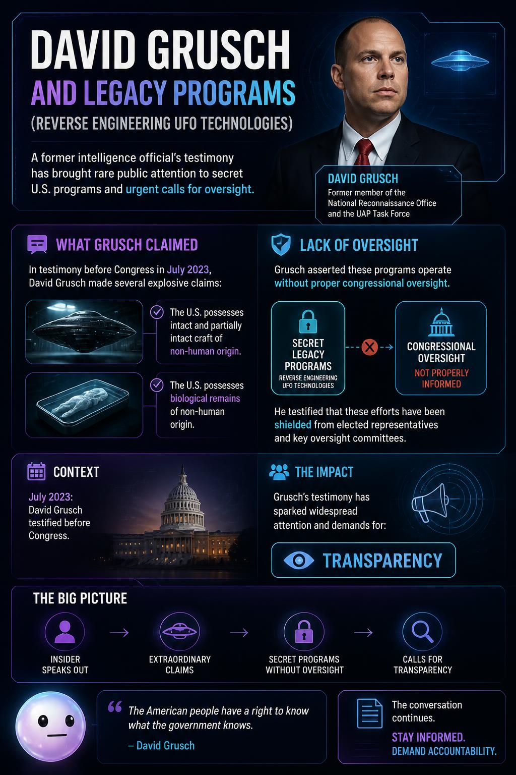 David Grusch & UFO Legacy Programs Infographic