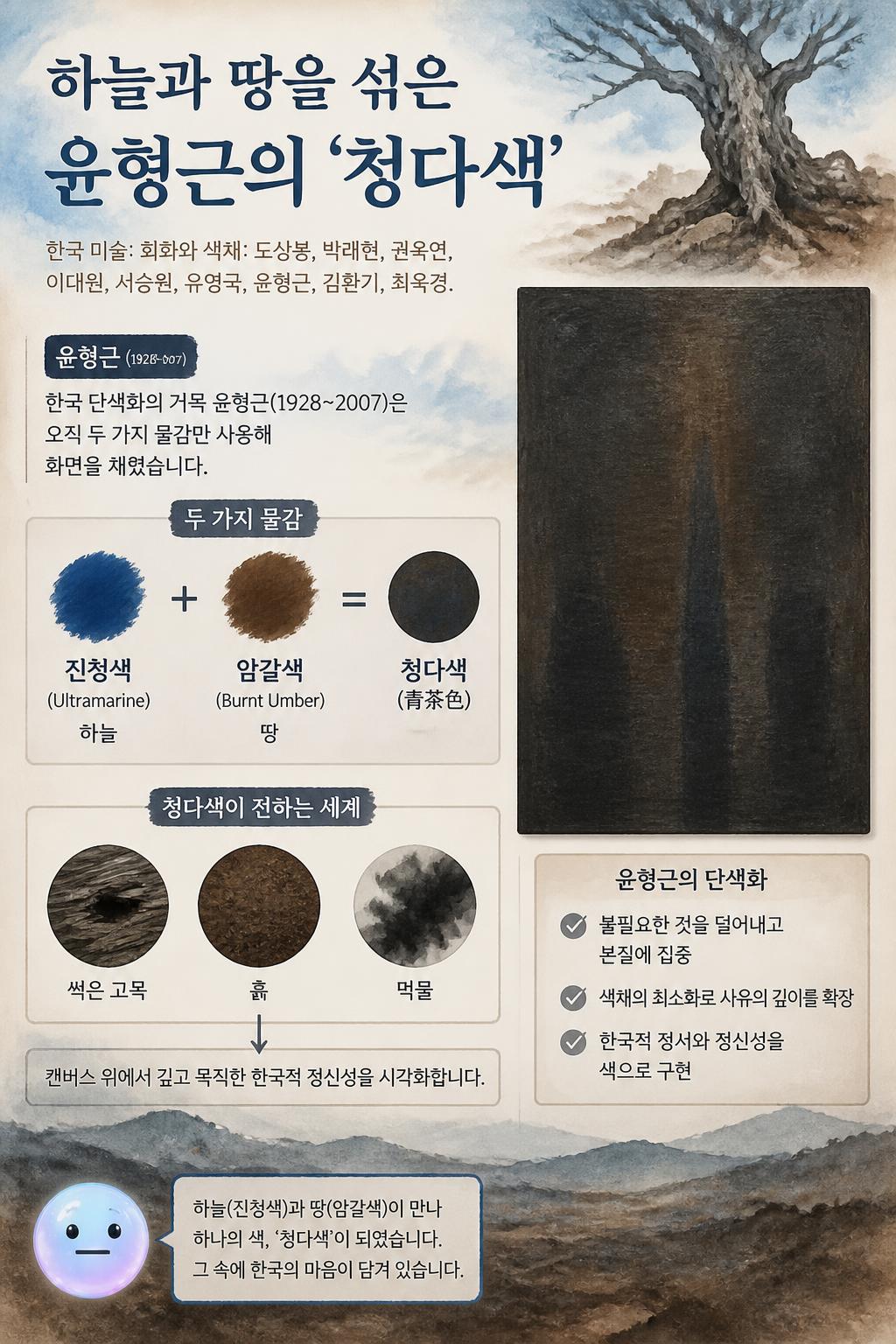 하늘과 땅을 섞은 윤형근의 '청다색'