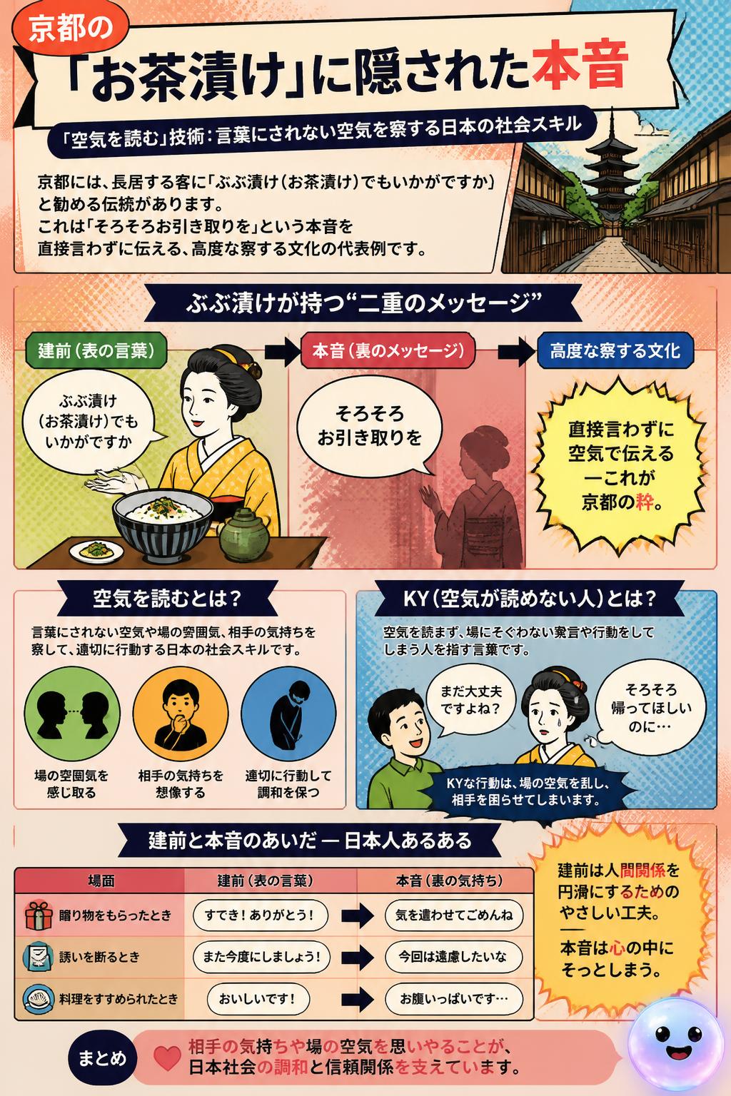 京都の「お茶漬け」に隠された本音