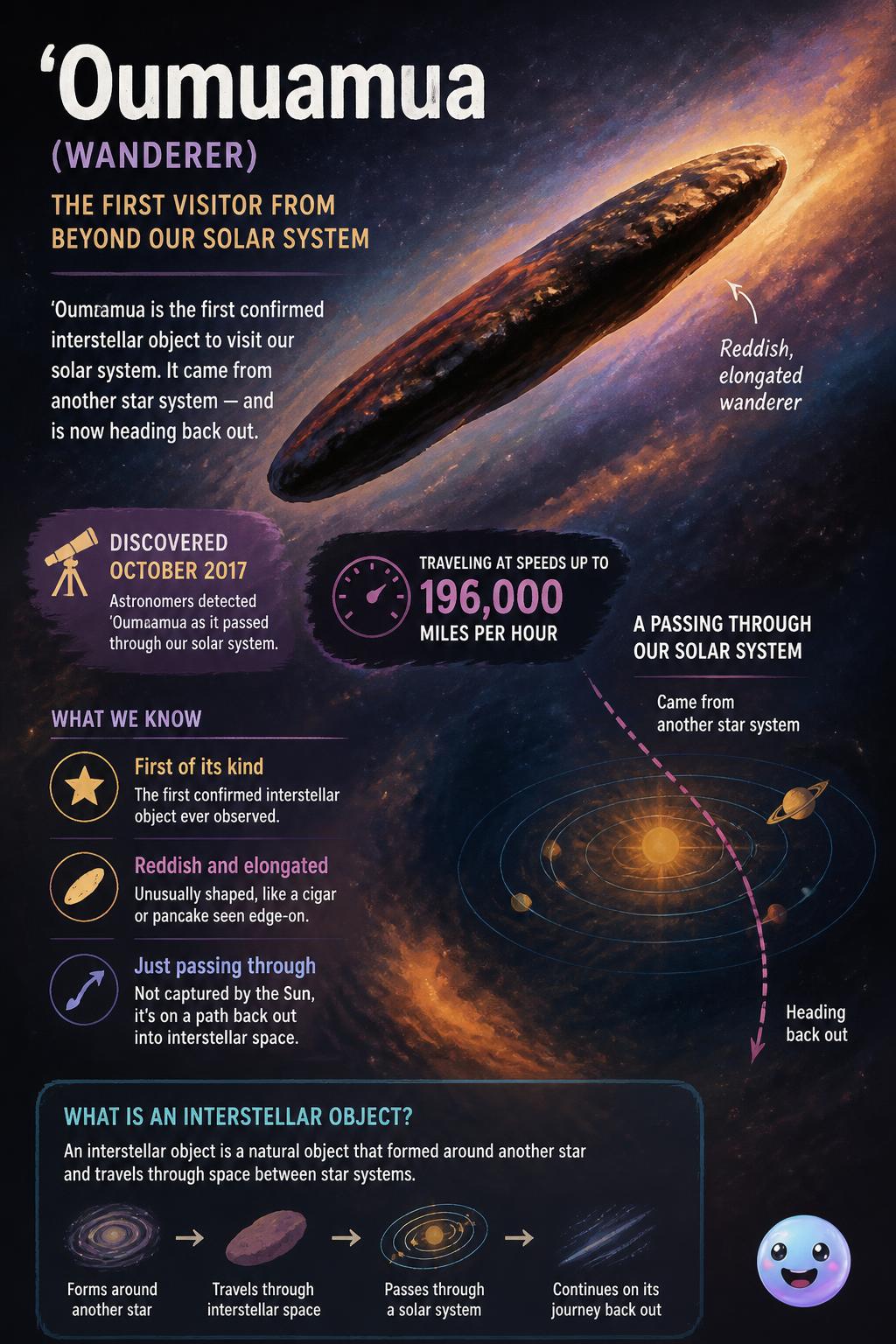 The mysterious visitor 'Oumuamua