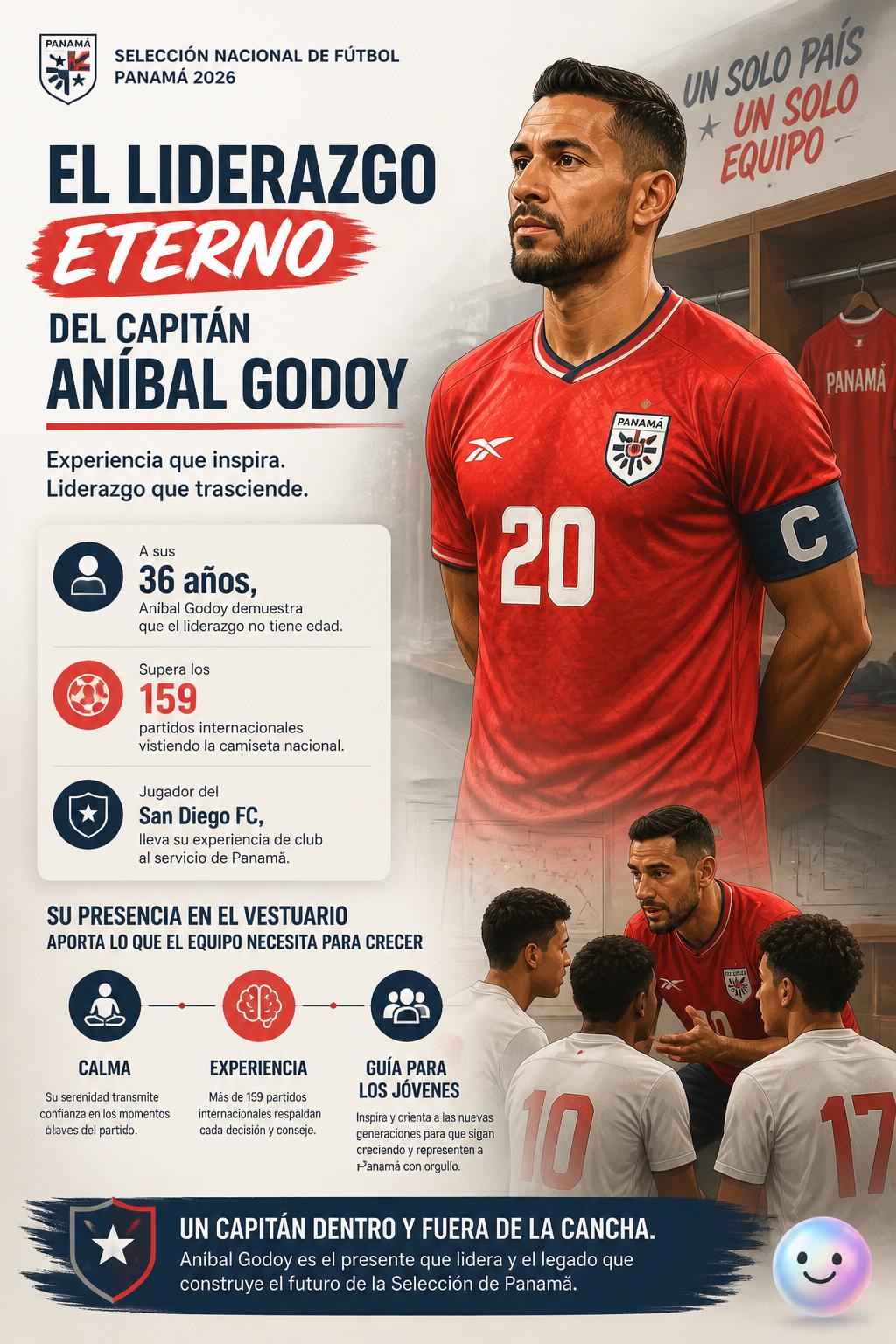 El liderazgo eterno del capitán Aníbal Godoy