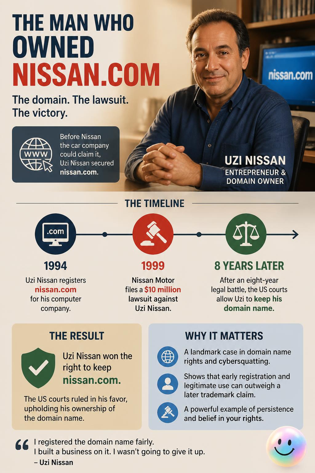 The man who owned Nissan dot com