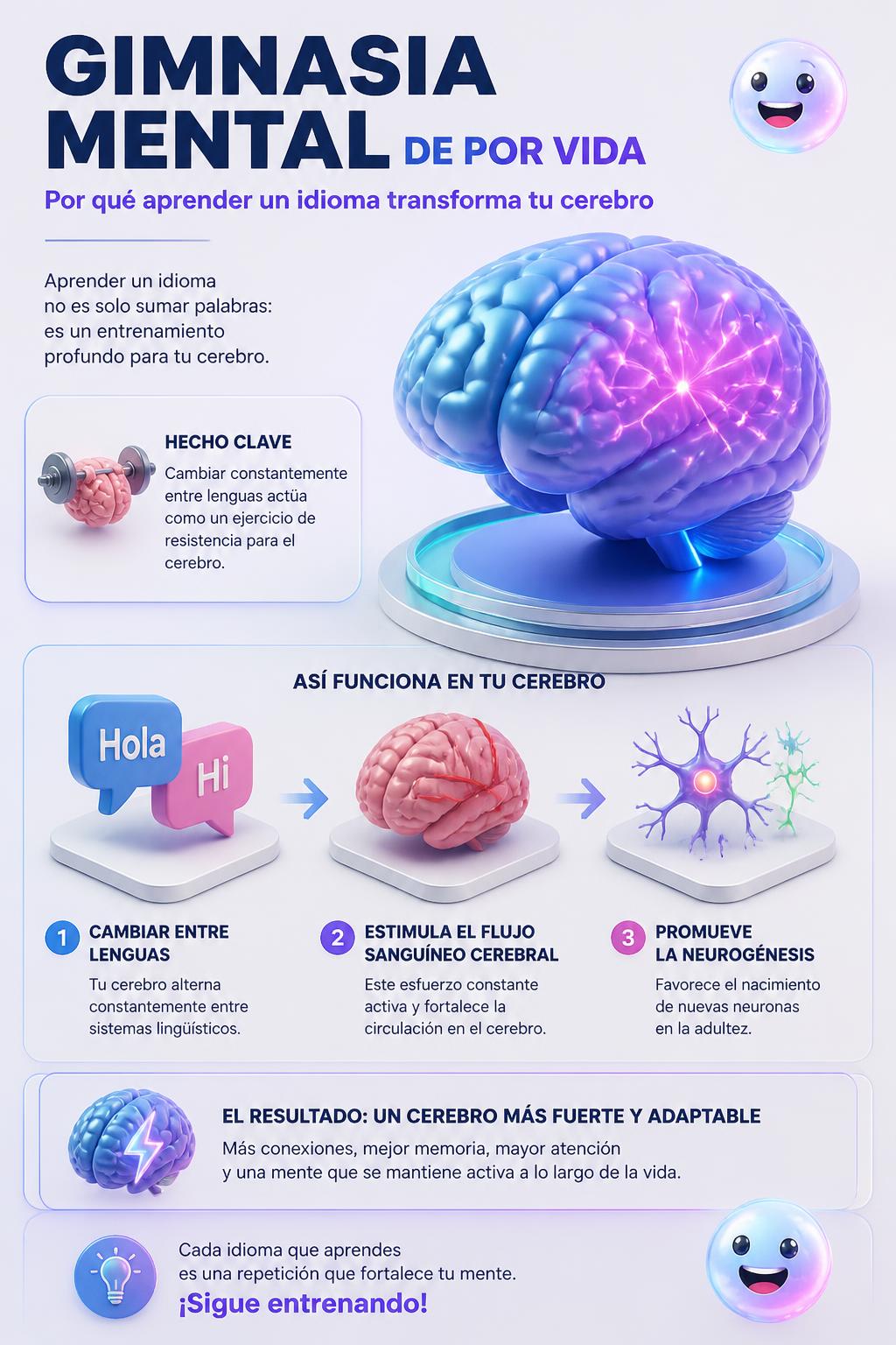 Gimnasia mental de por vida