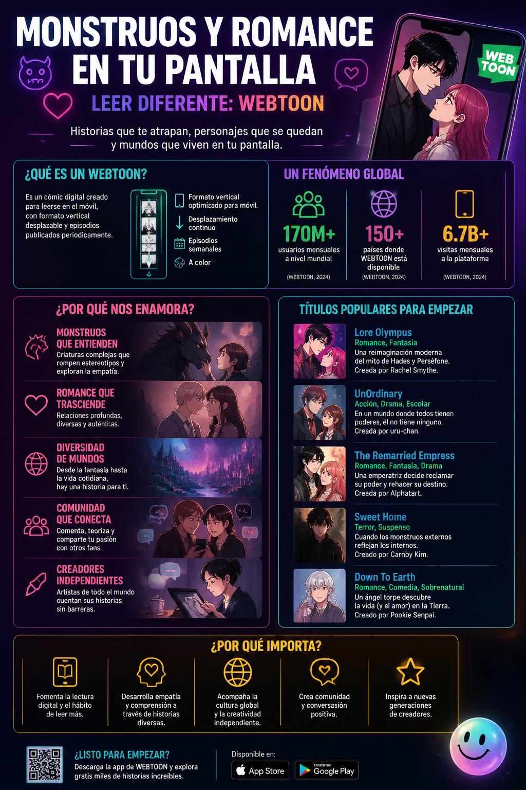 Monstruos y romance en tu pantalla